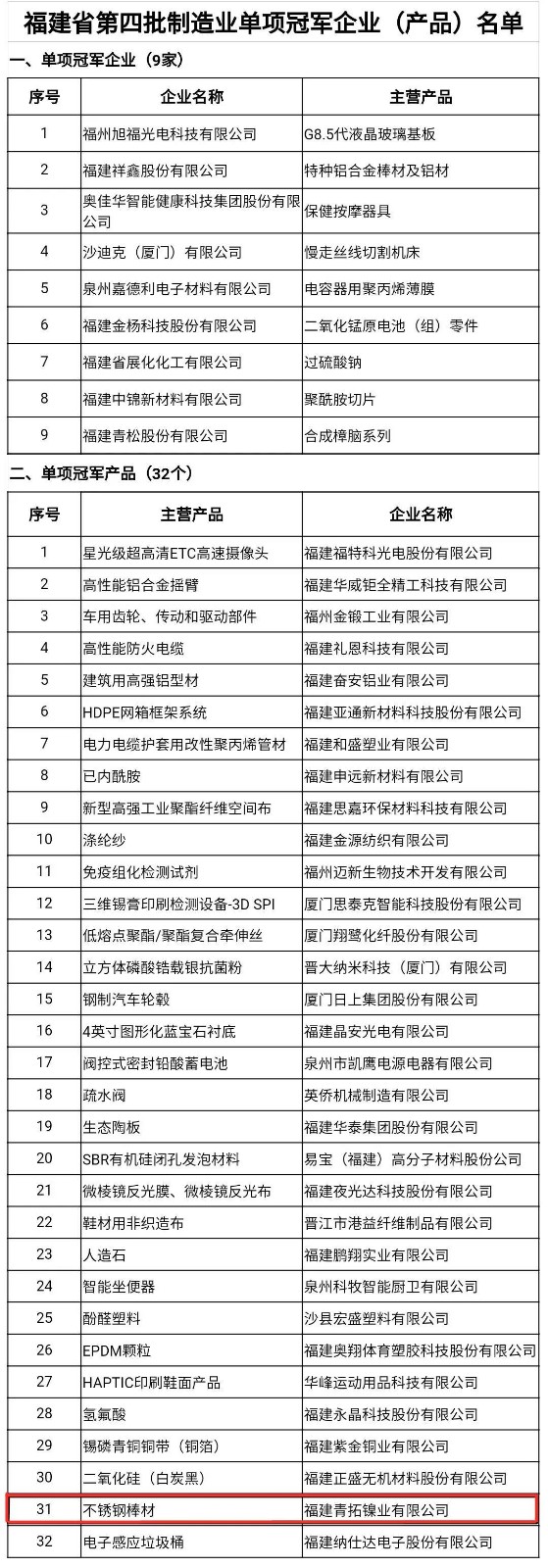 1604363030862362.jpg 微信图片_20201103082319.jpg